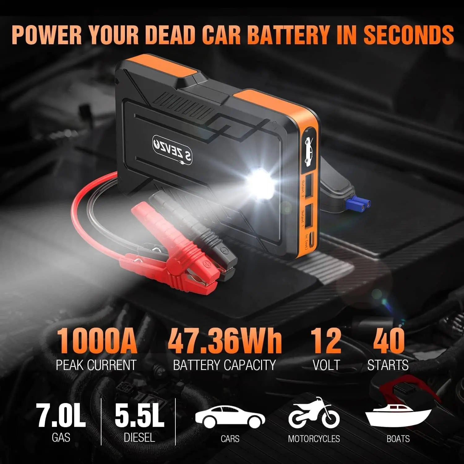 S ZEVZO® Jump Starter - Compact, Powerful, Reliable