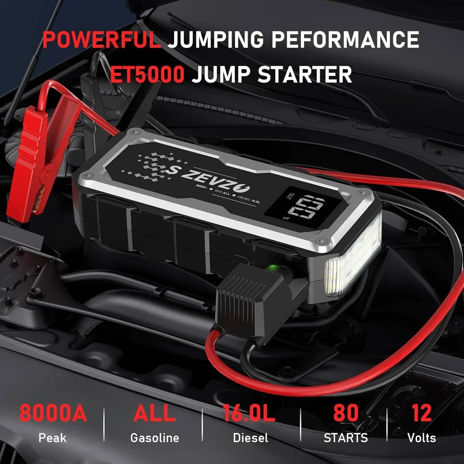 S ZEVZO® ET5000 Car Battery Jump Starter 8000A