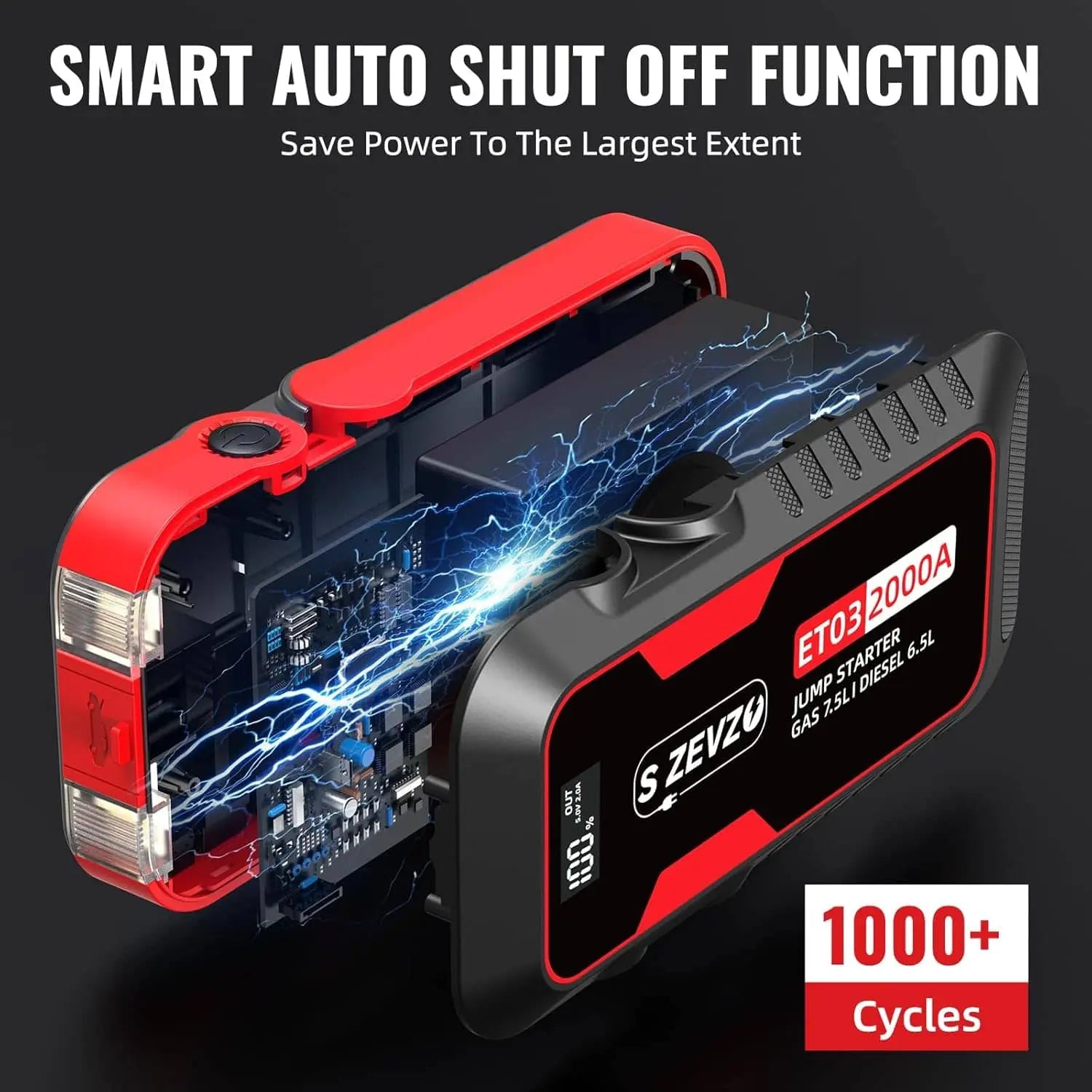 S ZEVZO® ET03 Car Jump Starter 2000A